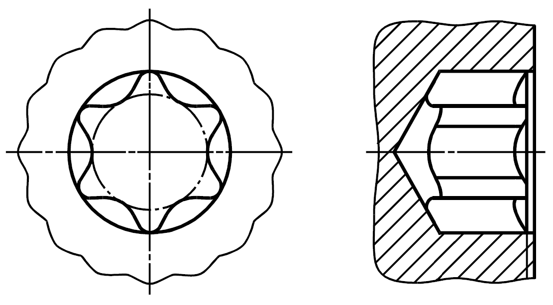 Какой шлиц у винтов лучше: TORX или внутренний шестигранник?